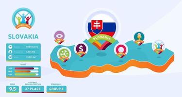 Slowakije isometrische kaart voetbal 2020 vector