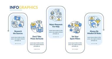 het voorkomen cyberaanvallen tips rechthoek infographic sjabloon. veiligheid. gegevens visualisatie met 5 stappen. bewerkbare tijdlijn info grafiek. workflow lay-out met lijn pictogrammen vector