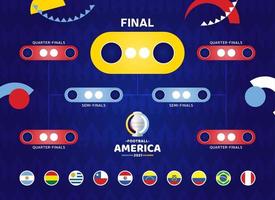 Zuid-Amerika voetbal 2021 Argentinië Colombia vectorillustratie. laatste fase schema voetbaltoernooi op patroonachtergrond vector