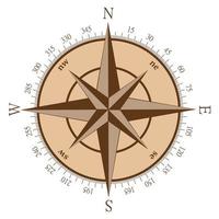 kompas wind roos. vector illustratie