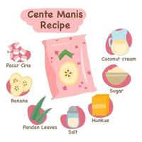 centrum manis illustratie recept concept vector