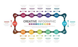 tijdlijn voor 1 jaar, 12 maanden, infographics de hele maand planner ontwerp en presentatie bedrijf kan worden gebruikt voor een bedrijfsconcept met 12 opties, stappen of processen. vector