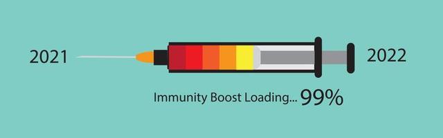 covid 19 immuniteit injectie vaccins. verbeteren immuniteit. groei boost concept ideeën vector illustratie