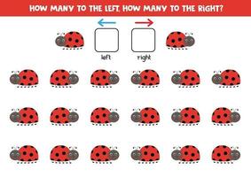 links of rechts met schattig lieveheersbeestje. logisch werkblad voor kleuters. vector