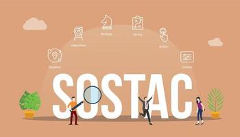 sostac bedrijf afzet plan concept met groot woord tekst en mensen met verwant icoon vector