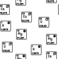 chemie wetenschap chemisch vector naadloos patroon