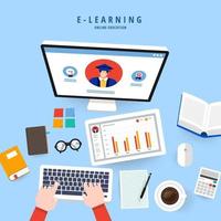 e-learning online onderwijs