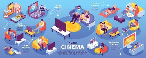 isometrische huis bioscoop infographics vector