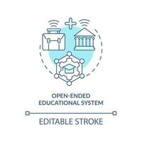 Open eindigde leerzaam systeem turkoois concept icoon. voordeel van niet formeel onderwijs abstract idee dun lijn illustratie. geïsoleerd schets tekening. bewerkbare beroerte vector