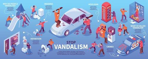 hooligans isometrische infographics vector