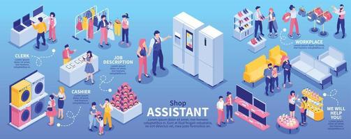 winkel assistent isometrische infographics vector