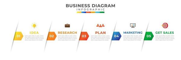 5 stappen modern tijdlijn diagram met pijl en icoon, presentatie vector infographic tijdlijn. infographic sjabloon voor bedrijf.