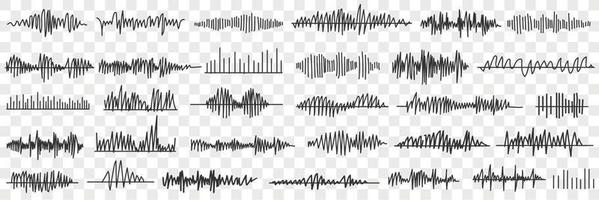 geluid en stem opname tekening set. verzameling van hand- getrokken divers records van stem of geluiden in speciaal programma's in rijen geïsoleerd Aan transparant achtergrond vector