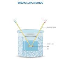 breed's boog methode is een methode van voorbereiding van colloïdaal oplossingen van metalen zo net zo goud, zilver vector