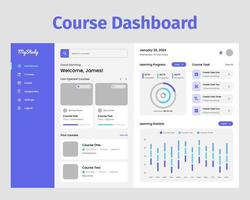 Cursus dashboard ontwerp ui uitrusting. bureaublad app met ui. gebruik voor web toepassing of website. aan het leren dashboard. vector