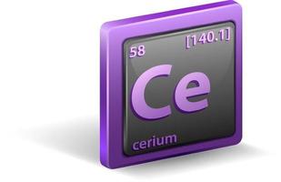 cerium scheikundig element. chemisch symbool met atoomnummer en atoommassa. vector