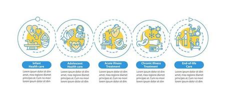 huisarts hulp vector infographic sjabloon