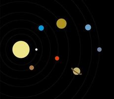 zonne- systeem vector. de negen planeten Aan zwart achtergrond. vector