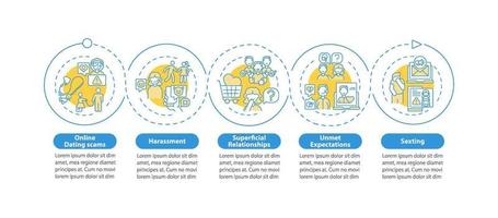 online dating nadelen vector infographic sjabloon.