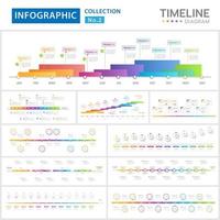 infographic vector bundel sjabloon voor bedrijf. modern tijdlijn diagram routekaart reeks met cirkel topics en maandelijks kalender, presentatie vector infographic verzameling.