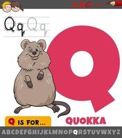 letter q uit alfabet met quokka dierlijk stripfiguur vector