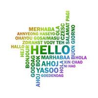tekst naadloze patroon met woord hallo in verschillende talen. vector