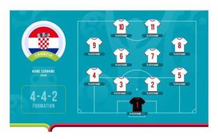 Kroatië line-up voetbaltoernooi laatste fase vectorillustratie vector