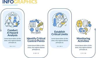 haccp principes rechthoekig infographic sjabloon. risico's verminderen. gegevens visualisatie met 4 stappen. bewerkbare tijdlijn info grafiek. workflow lay-out met lijn pictogrammen vector