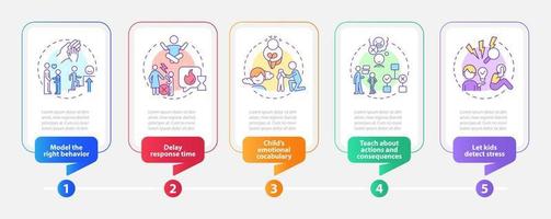 kind emotioneel regulatie rechthoek infographic sjabloon. gegevens visualisatie met 5 stappen. bewerkbare tijdlijn info grafiek. workflow lay-out met lijn pictogrammen vector