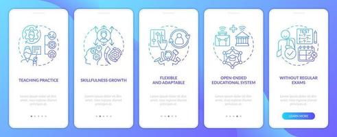 voordelen van niet formeel onderwijs blauw helling onboarding mobiel app scherm. walkthrough 5 stappen grafisch instructies met lineair concepten. ui, ux, gui sjabloon vector