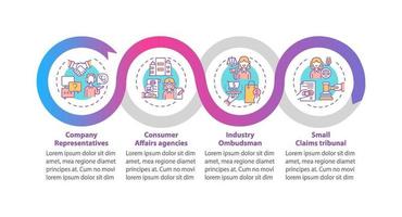 klant bescherming faciliteit vector infographic sjabloon