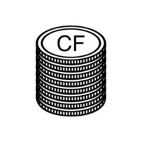 comoren valuta symbool, comoreans franc icoon, kmf teken. vector illustratie
