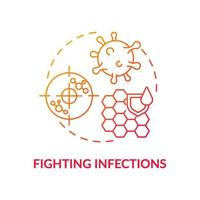 bestrijding van infecties concept pictogram vector