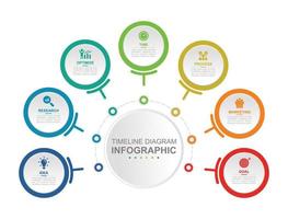 infographic bedrijf sjabloon. centraal cirkel met zeven klein cirkels in de omgeving van het. concept presentatie. vector