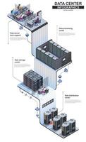 datacenter moderne 3d isometrische infographics ontwerpsjabloon vector