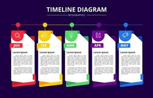 infographic tijdlijn diagram sjabloon vector