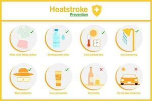 vector illustratie infographic van zonnesteek het voorkomen