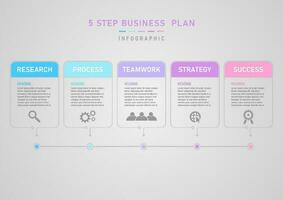 5 stap bedrijf planning succes infographic veelkleurig pleinen en contouren met brieven en pictogrammen. pijlen en bodem cirkels verbonden, grijs helling achtergrond. vector