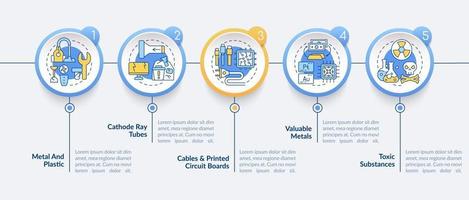 e-trash elementen vector infographic sjabloon