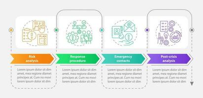 crisis beheer plan rechthoek infographic sjabloon. gegevens visualisatie met 4 stappen. bewerkbare tijdlijn info grafiek. workflow lay-out met lijn pictogrammen vector