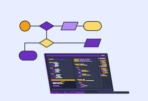 codering logisch stromen programmering flowchart met software ontwikkeling laptop vlak vector concept illustratie