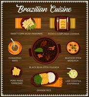 braziliaans keuken vector Brazilië maaltijden tekenfilm menu