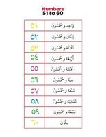 Arabisch getallen 51 naar 60 in woorden vector