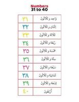 Arabisch getallen 31 naar 40 in woorden vector