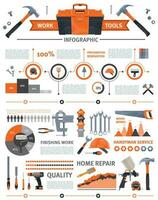 diy en bouw gereedschap vector infographics