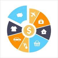 budget cirkeldiagram vector