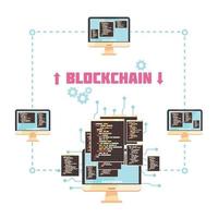 blockchain technologie ontwerpconcept vector