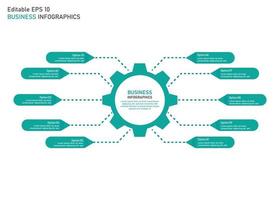 zakelijke infographic sjablonen. bewerkbare vector infographic sjablonen