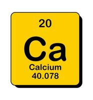 vector illustratie van ca in oranje plein kader en schaduw, calcium element icoon Aan wit achtergrond.