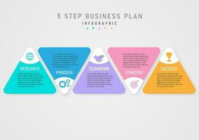 gemakkelijk infographic sjabloon 5 stappen bedrijf plan succes driehoekig multi kleur schoon pastel pictogrammen Aan wit en grijs helling achtergronden. ontwerp voor marketing, Product, projecteren, financiën vector